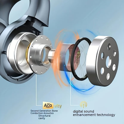 Wireless Bluetooth Earbuds with Charging Case